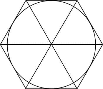 Méthode d'Archimède pour calculer la circonférence d'un cercle : placer ce cercle dans un polygone inscrit puis dans un polygone circonscrit. © DR