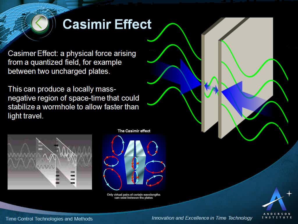 Des illustrations de l'effet Casimir entre deux plaques. © <em>Anderson Institute</em>.