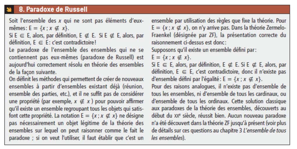 Le paradoxe de Russell est un paradoxe de la théorie des ensembles qui a joué un rôle important dans sa formalisation. © Belin