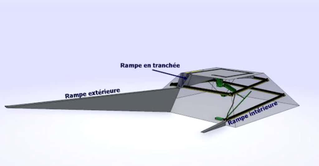 Sur ce schéma, on voit les trois formes de rampes utilisées pour la construction de la pyramide de Khéops. © Jean-Pierre Houdin, Dassault Systèmes
