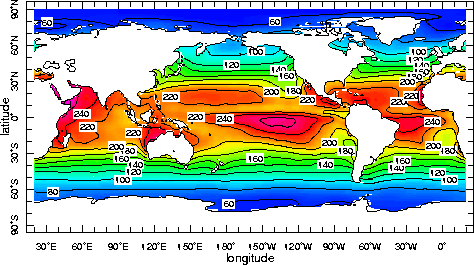 <br />Figure 5.5 : rayonnement solaire au niveau de la mer en  W/m2, moyennes annuelles Da Silva (1994)