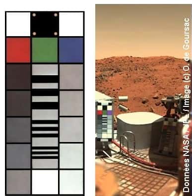  La preuve des vraies couleurs de Mars ! À gauche une des mires de couleurs avant son embarquement pour Mars. À droite, la même mire prise sur Mars au début de la mission par Viking 1 © Données Nasa/JPL/Images © O. de Goursac