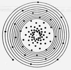 La spirale « génératrice » représentée par le trait continu porte une série de points qui imitent les arrangements botaniques. Deux points successifs le long de la spirale sont séparés par une distance angulaire constante.