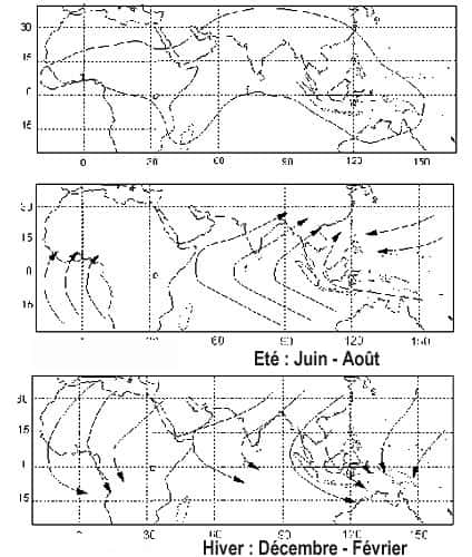 <br />Première figure : Régions fonctionnant sous le régime des moussons (d'après The encyclopedia of climatology – Oliver & Fairbridge, 1987)<br />Fig 2 et 3 : Direction moyenne des vents de surface en été (de l'hémisphère nord) en haut, et en hiver boréal (été austral) en bas. On observe sur les deux figures que le vent de mousson se charge d'humidité sur l'océan tropical avant d'aborder les terres. D'après Webster (1987) 