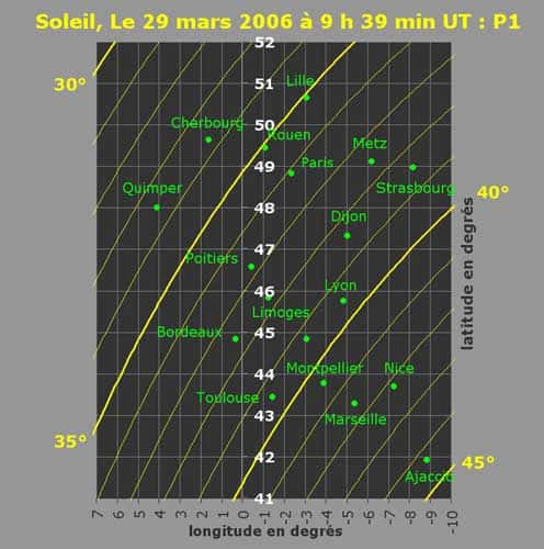 <br />Fig. 4 : hauteur du Soleil au-dessus de l'horizon en France au voisinage du premier contact  &copy; : Philippe Morel, SAF Reproduction et utilisation interdites 