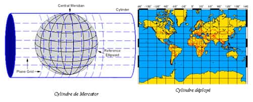 Gérard Mercator publia un nouveau type de projection plane cartographique en 1569, la « projection cylindrique de Mercator » dans le système UTM (<em>Universal Transverse Mercator</em>). © DR