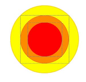 Sur les appareils photographiques classiques 24x36, chaque ouverture du diaphragme est avec le suivant dans un rapport √2, de sorte que le rapport des aires est constant et égal à 2, ce qui permet de calibrer la quantité de lumière captée.