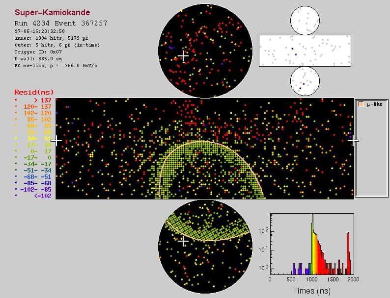 Interactions de neutrinos dans Super-Kamiokande : voici les images obtenues avec ces deux types de neutrinos. Interaction de neutrino électronique (image en haut), et interaction de neutrino muonique (image ci-dessus). © François Vannucci