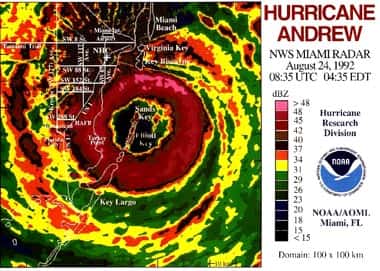 Fig. 10 - Dernière image radar enregistrée le 24 août 1992, quelques minutes avant que le vent de l'ouragan Andrew (150 nœuds, 267 km/h) eut arraché l'antenne du toit de la station, à Miami. Les couleurs représentent l'intensité (en dBZ) du signal renvoyé, qui dépend de la quantité d'eau sous forme liquide dans les nuages du cyclone.