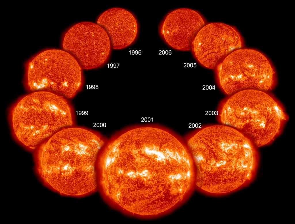 Variabilité décennale : les cycles solaires
