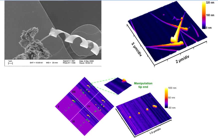  <br />Illustration des recherches dans le domaine de la micro/nanomanipulation. Caractérisation d'un nanotube de carbone par un capteur hélicoïdal (a). Manipulation par spectroscopie d'efforts de nanotube de carbone (b). Manipulation parallèle de nanosphères de rayon 15 nm (c). © ISIR