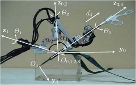 Le robot MC2E permet de manipuler un instrument autour d'un point d'incision, tout en laissant libre l'accès à la poignée. Grâce à un capteur, il peut mesurer les efforts appliqués sur la poignée et ceux appliqués sur les organes. Le robot peut utiliser ces informations pour améliorer le ressenti des contacts instrument-organes pour le chirurgien. © Isir