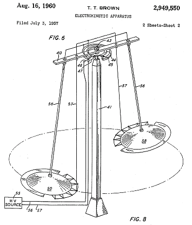 Le dispositif "à disques" de Brown de 1950, dessiné par Thomas Townsen Brown lui-même.
