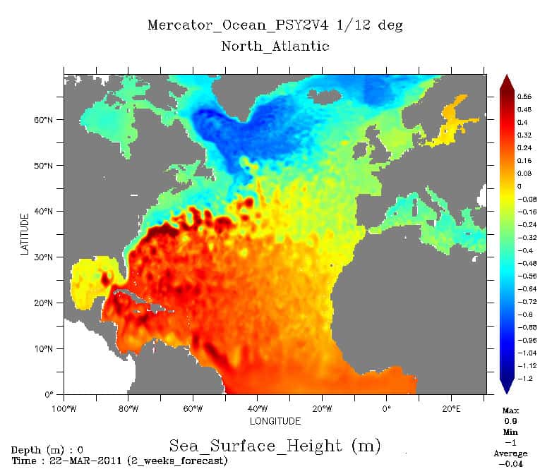 Hauteurs de la surface de la mer dans l’Atlantique nord : prévision faite le 9 mars 2011 pour Le 22 mars 2011. Entre l’ « anticyclone » océanique centré sur les Bermudes et la « dépression » océanique au sud du Groenland la dénivellation est de 1,8 mètre. © Mercator-Océan