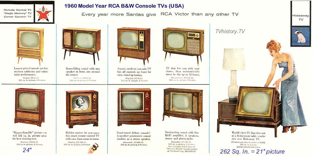Téléviseurs des années 1960, témoins de l'histoire de la télévision. © DR