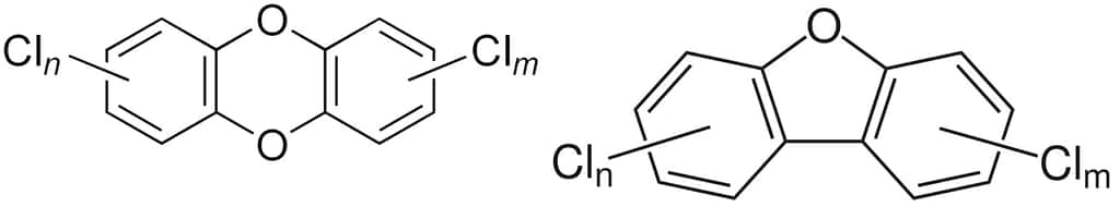 Les deux grandes familles de dioxines sont les suivantes : les polychlorodibenzodioxines (à gauche) et les polychlorodibenzofuranes (à droite). © DR