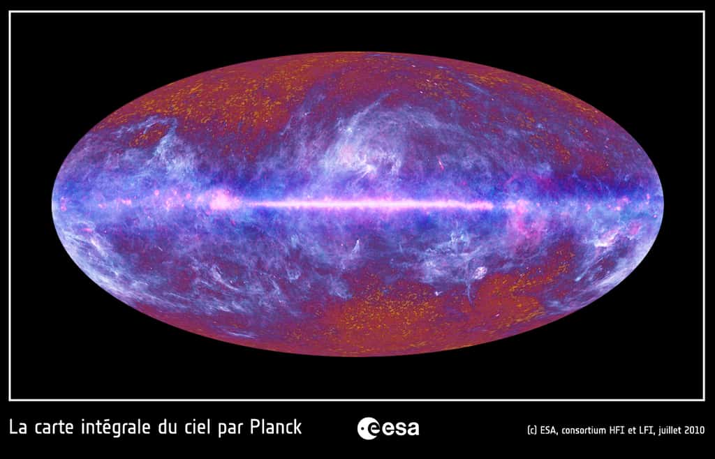Le ciel micro-ondes vu par le satellite Planck. Cette image couleur a été créée à partir des données Planck obtenues dans neuf bandes de fréquence, comprises entre 30 et 857 GHz, c'est-à-dire dans le domaine des ondes submillimétriques, millimétriques et centimétriques (aussi appelées micro-ondes). Notre galaxie, la Voie lactée, est bien visible dans l'image comme une bande claire horizontale. Une grande région du ciel est illuminée par notre galaxie, comme en témoignent ces structures claires et filamenteuses qui s'étendent bien au-delà du plan de notre Voie lactée. Ces émissions ont pour origine le gaz et les poussières du milieu interstellaire. Le rayonnement fossile est visible sur cette image sous la forme de structures granulaires rougeâtres, principalement visibles au haut et en bas de l'image, où l’émission de notre galaxie est très faible. Cette image montre qu'il est possible de séparer ces deux émissions, dans de petites régions bien définies (en haut et en bas de l'image). Cependant, les scientifiques de Planck développent des méthodes sophistiquées de traitement d'image pour séparer ces deux composantes sur presque la quasi-totalité du ciel ! Cette image provient des données de Planck collectées pendant les neuf premiers mois de sa mise en service. © Esa, HFI &amp; LFI Consortia