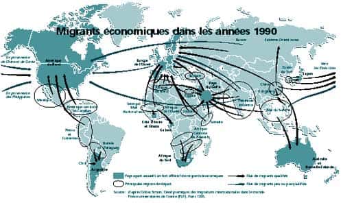 Migrants économiques dans les années 1990