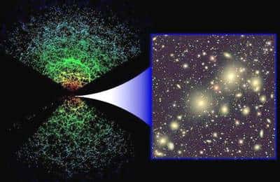 La matière noire existe-t-elle ? © <em>Sloan Digital Sky Survey Team</em>, Nasa, NSF, DOE 