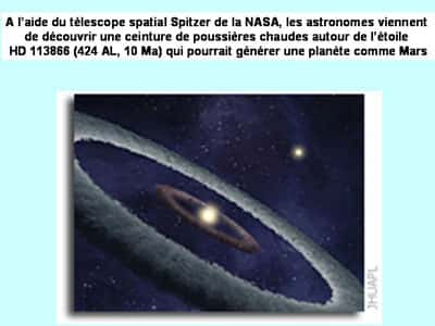 Les télescopes comme Spitzer peuvent détecter des exoplanètes. © DR