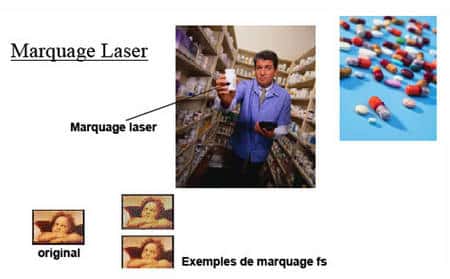 Figure 11 : illustration du domaine du marquage laser pour le marché pharmaceutique.