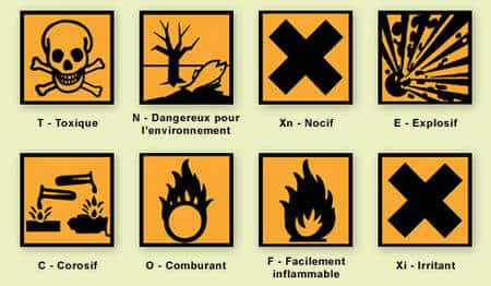 Pictogrammes des produits nocifs.