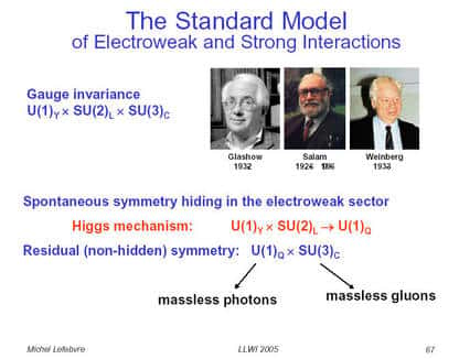 Selon le modèle de Glashow, Salam, Weinberg des interactions électrofaibles, le boson de Higgs est responsable des masses des particules mais aussi de la séparation des forces à basse énergie. C'est le mécanisme de brisure de Higgs qui sera étudié au LHC... s'il existe vraiment. © Michel Lefebvre