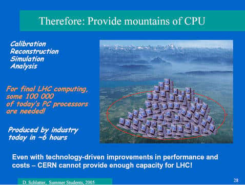 Le fonctionnement du LHC nécessite une énorme puissance de calcul. L'équivalent de 100.000 processeurs des PC actuels est requis. © Cern