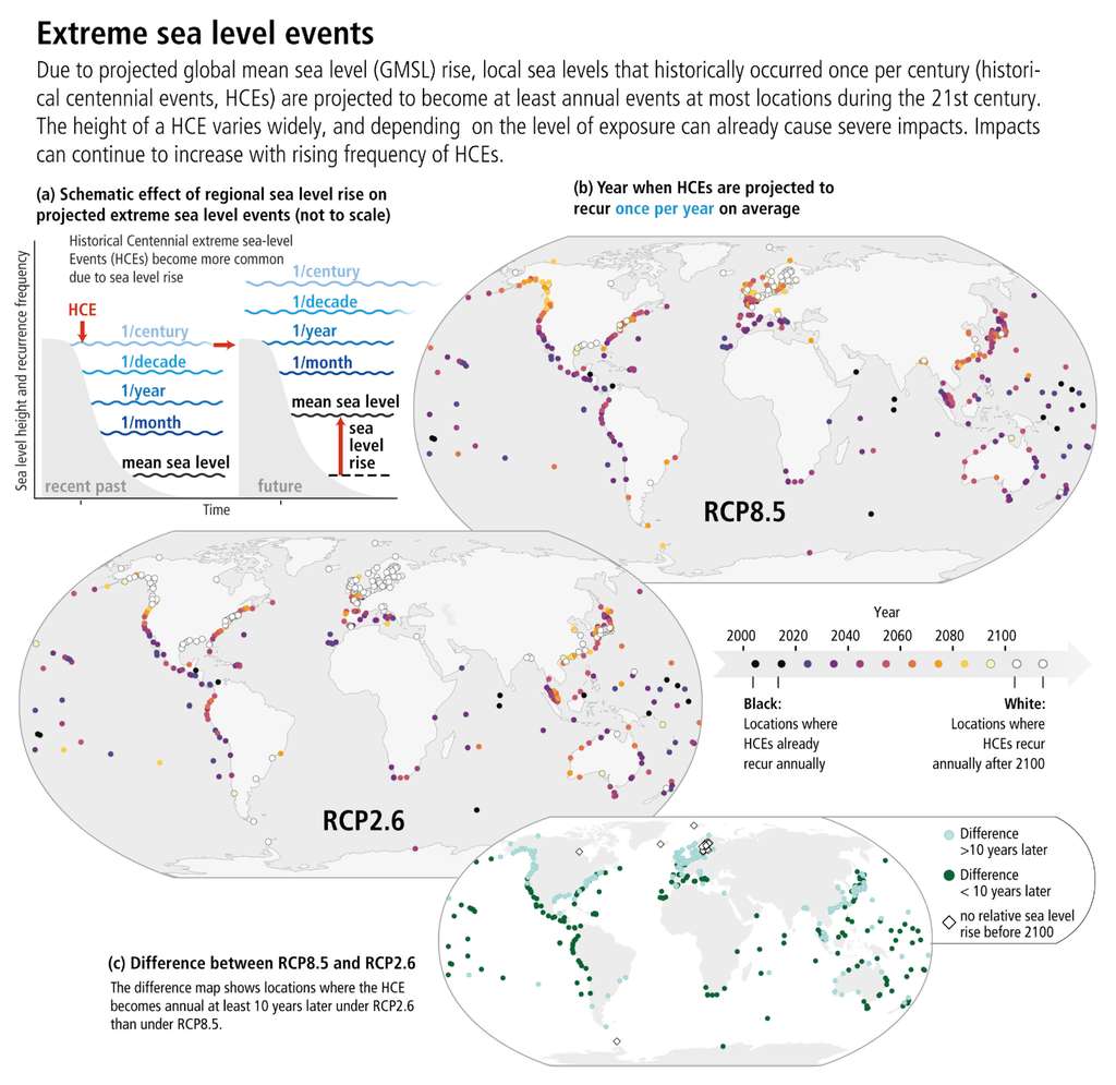 Les évènements extrêmes du niveau de la mer des zones côtières, selon le Giec. © IPCC