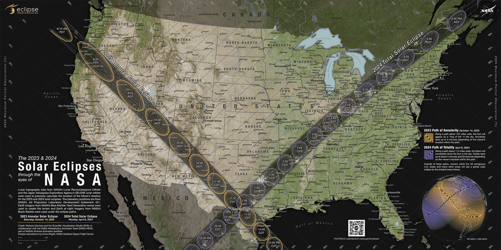 Cette carte détaille la trajectoire que suivra l'ombre de la Lune à travers les États-Unis lors de l'éclipse solaire annulaire du 14 octobre 2023 (du nord-ouest au sud-est) et lors de l'éclipse solaire totale du 8 avril 2024 (du nord-est au sud-ouest). © Nasa/<em>Scientific Visualization Studio</em>/Michala Garrison ; Calculs d’éclipses par Ernie Wright 