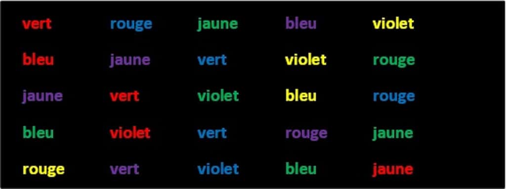 Faites le test de Stroop : en quelles couleurs sont écrits les mots ? © DR