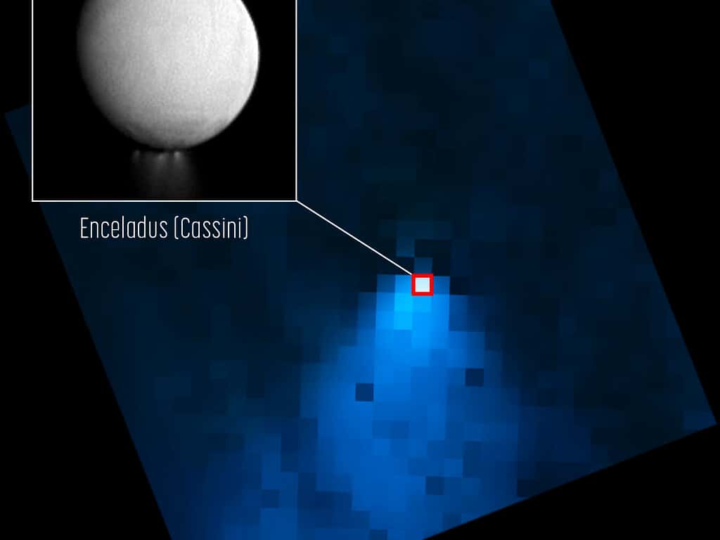 Encelade ne fait qu'environ 500 kilomètres de diamètre alors que le panache qu'elle produit, montré ici en fausses couleurs sur cette image du JWST, fait plus de 9 000 kilomètres de long. © Nasa, ESA, CSA, STScI, L. Hustak (STScI), G. Villanueva (<em>NASA’s Goddard Space Flight Center</em>)
