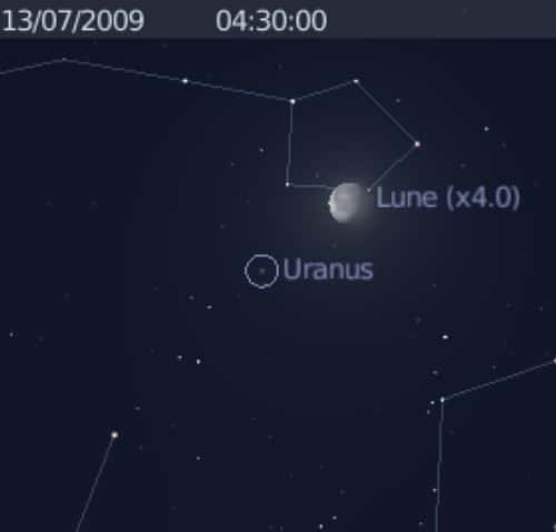 La Lune est en rapprochement avec la planète Uranus