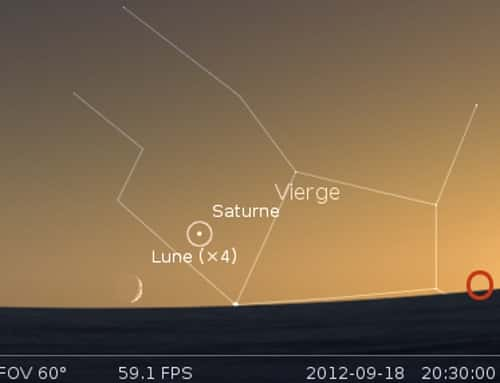 La Lune en rapprochement avec Saturne