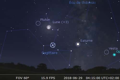 La Lune en rapprochement avec Nunki et Pluton