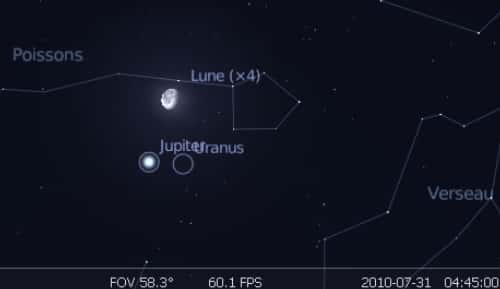 La Lune est en rapprochement avec les planètes Jupiter et Uranus