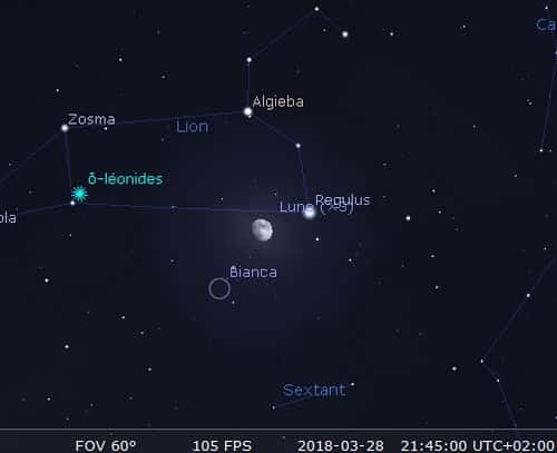 La Lune en rapprochement avec Régulus et Bianca