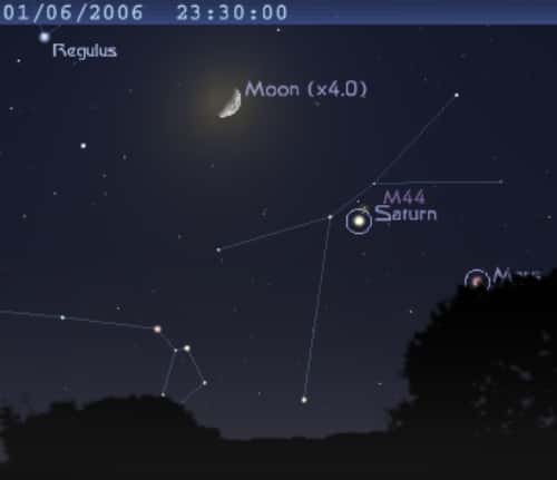 La planète Saturne et la Lune sont proches de l'amas de la Crèche (M44)