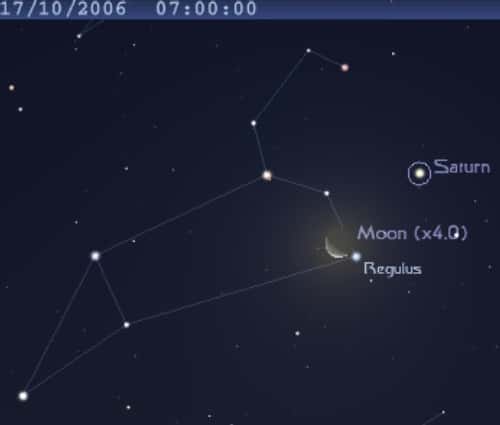 La Lune est en conjonction avec l'étoile Régulus