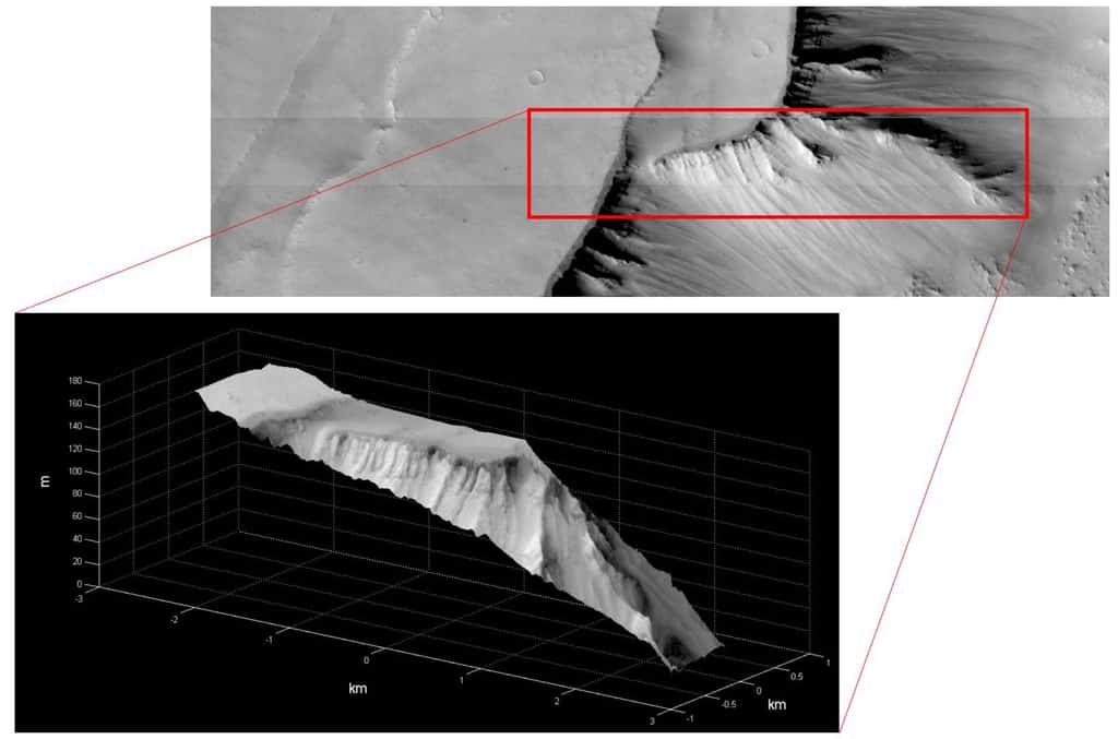 Première reconstitution en 3D réalisée par la caméra Cassis avec des détails de 20 mètres (Noctis Labyrinthes). © ESA, Roscosmos, ExoMars, Cassis, UniBE