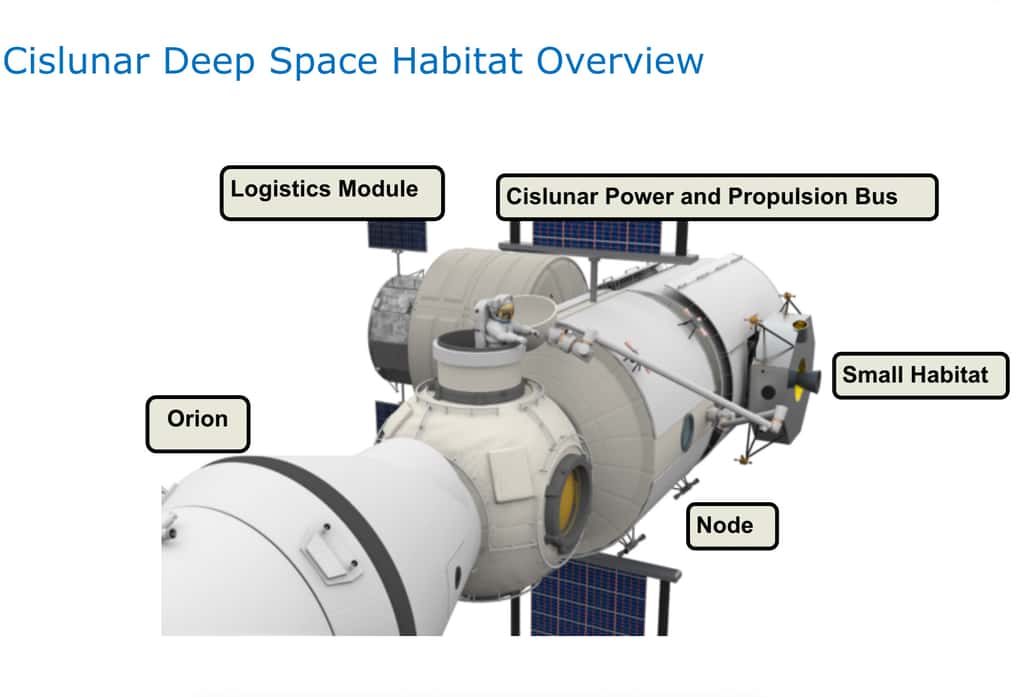Concept d'habitat spatial, à proximité de la Lune, autour duquel travaillent la Nasa et l'ESA. © Nasa, ESA