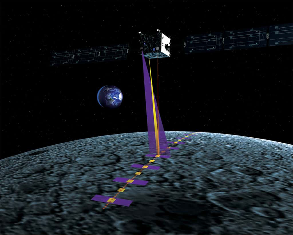 L'Europe s'est déjà apparochée de la Lune. En novembre 2003, l'Esa a lancé la sonde Smart-1 qui s'est mise en orbite autour de notre satellite en novembre 2004 et y est restée jusqu'à la fin de sa mission, en septembre 2006. Elle emportait des instruments scientifiques mais l'objectif principal de la mission était de valider plusieurs technologies, comme un moteur ionique, un système de navigation automatique et un autre de communication par laser. © Esa