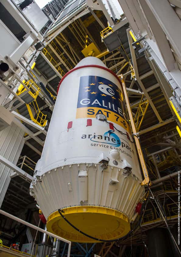 Le composite supérieur du lanceur Soyouz avec à l'intérieur deux satellites de la constellation Galileo. © Esa, Cnes, Arianespace, service optique CSG