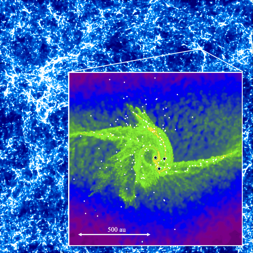 Un extrait de la simulation des chercheurs japonais. Trois étoiles supermassives en noir sont bien visibles, les autres, en blanc et jaune, sont des étoiles ordinaires. L'échelle est donnée en unité astronomique (1 au valant 150 millions de km environ ). © NAOJ