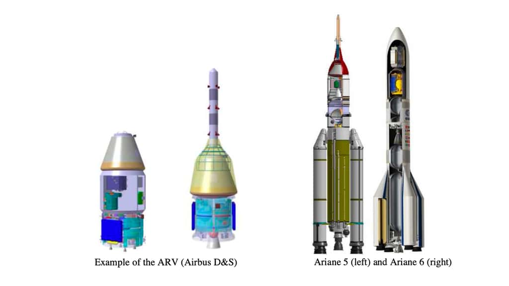Études et concepts exploratoires de capsules habitées dérivées de l'ATV, de tours d'extraction et d'une Ariane 5 adaptée au vol habité. © Airbus