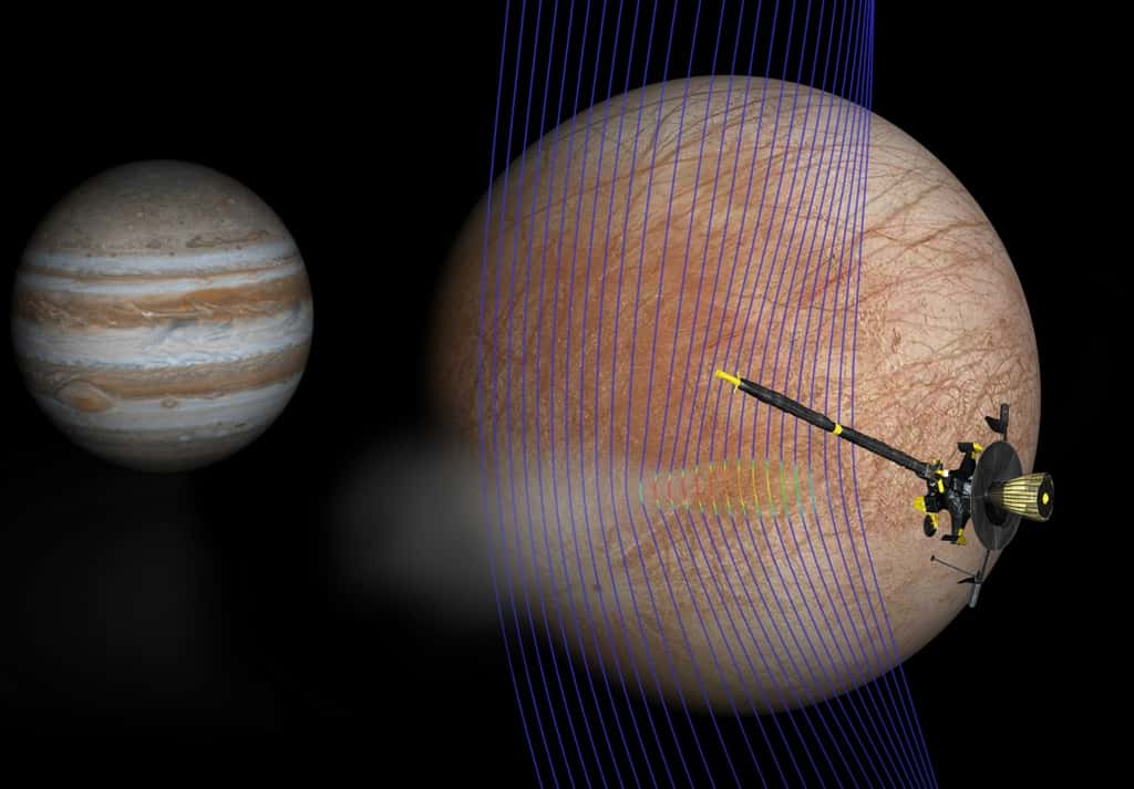 Illustration de l'artiste de Jupiter et Europa (au premier plan) avec le vaisseau spatial Galileo après son passage à travers un panache émergeant de la surface de l'Europe. Une nouvelle simulation informatique donne une idée de la façon dont le champ magnétique interagit avec un panache. Les lignes de champ magnétique (en bleu) montrent comment le panache interagit avec le flux ambiant du plasma jovien. Les couleurs rouges sur les lignes montrent des zones de plasma plus denses. © Nasa, JPL-Caltech, <em>Univ. of Michigan</em>