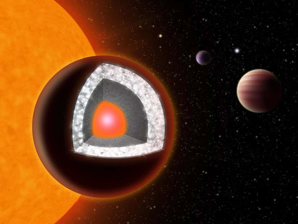 Une possible coupe de l'exoplanète 55 Cancri e. Une surface de graphite y entourerait une épaisse couche de diamant, en dessous de laquelle se trouvent une couche de minéraux de silicium et un noyau de fer en fusion. © Haven Giguere