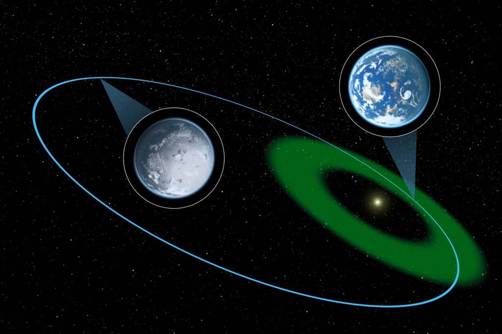 Une vue d'artiste de la notion de zone d'habitabilité, en vert autour d'une étoile. Dans cette zone, une planète peut exister avec de l'eau liquide car elle ne reçoit pas trop de lumière de son soleil. Mais, pour une planète sur une orbite très excentrique, il n'en sera probablement pas de même et la planète pourrait être une boule de roches et de glace. © Nasa-JPL/Caltech