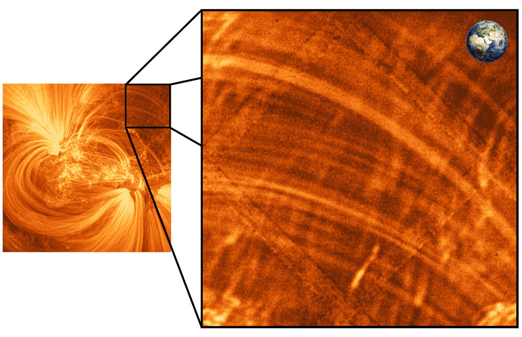 Images sans précédent de filaments dans la couronne solaire. © <em>University of Central Lancashire</em> (UCLan), Nasa