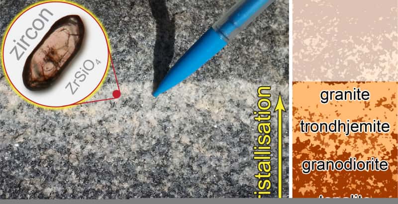 Affleurement de gneiss archéens d’Afrique du Sud, âgés d’environ 3,3 milliards d’années et de composition TTG : un analogue de la première croûte terrestre ? © GET, CNRS